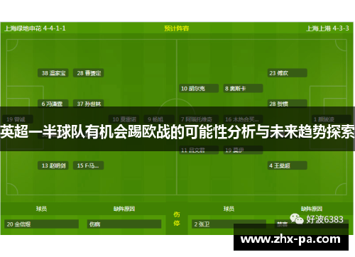 英超一半球队有机会踢欧战的可能性分析与未来趋势探索