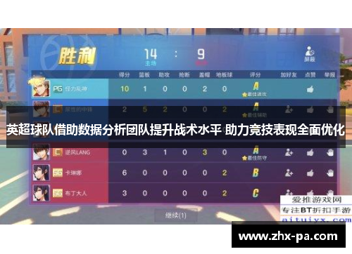 英超球队借助数据分析团队提升战术水平 助力竞技表现全面优化 英超球队借助数据分析团队提升战术水平 助力竞技表现全面优化
