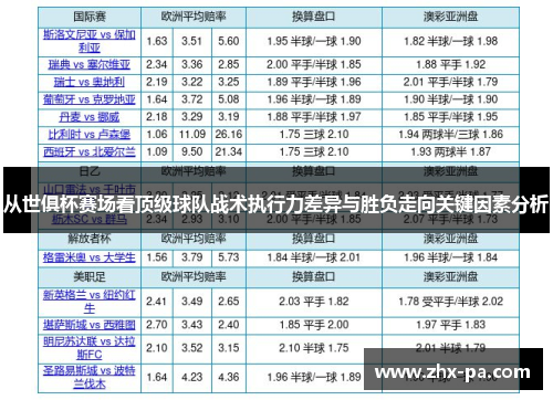 从世俱杯赛场看顶级球队战术执行力差异与胜负走向关键因素分析 从世俱杯赛场看顶级球队战术执行力差异与胜负走向关键因素分析