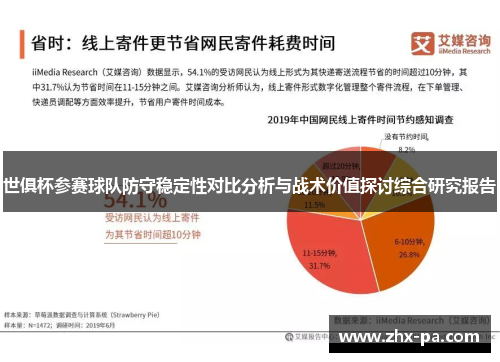 世俱杯参赛球队防守稳定性对比分析与战术价值探讨综合研究报告 世俱杯参赛球队防守稳定性对比分析与战术价值探讨综合研究报告