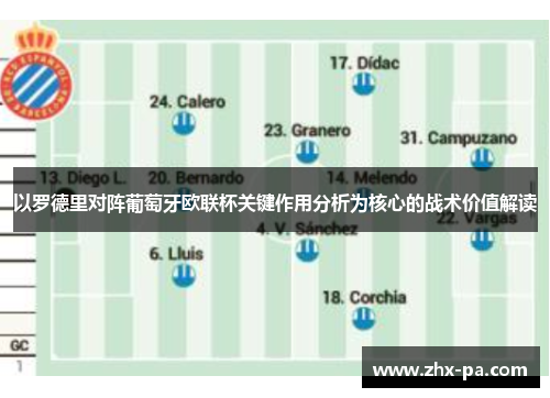 以罗德里对阵葡萄牙欧联杯关键作用分析为核心的战术价值解读