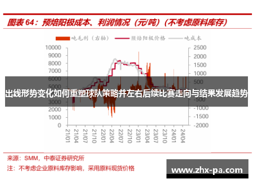 出线形势变化如何重塑球队策略并左右后续比赛走向与结果发展趋势 出线形势变化如何重塑球队策略并左右后续比赛走向与结果发展趋势