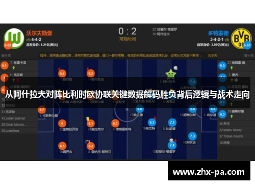 从阿什拉夫对阵比利时欧协联关键数据解码胜负背后逻辑与战术走向