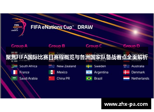 聚焦FIFA国际比赛日赛程概览与各洲国家队备战看点全面解析