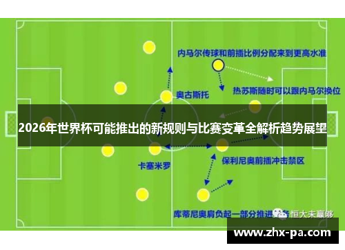 2026年世界杯可能推出的新规则与比赛变革全解析趋势展望