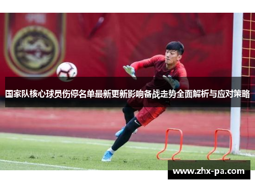 国家队核心球员伤停名单最新更新影响备战走势全面解析与应对策略 国家队核心球员伤停名单最新更新影响备战走势全面解析与应对策略