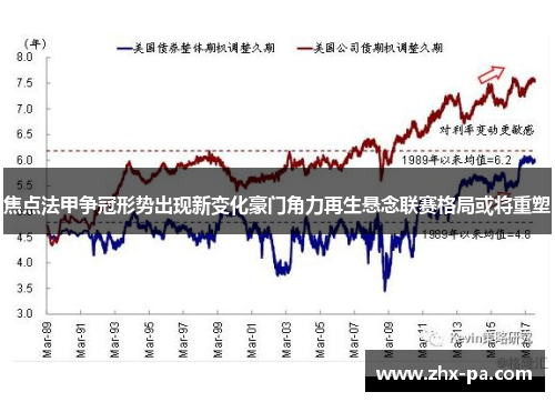 焦点法甲争冠形势出现新变化豪门角力再生悬念联赛格局或将重塑 焦点法甲争冠形势出现新变化豪门角力再生悬念联赛格局或将重塑