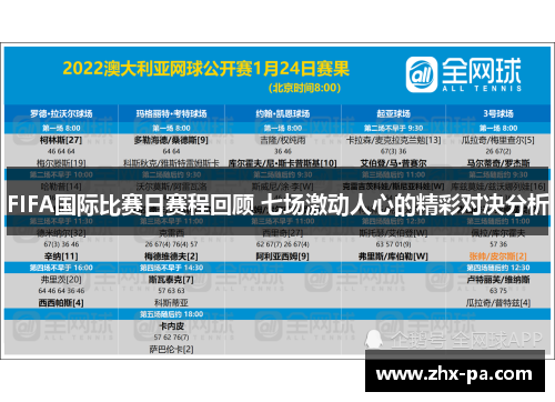 FIFA国际比赛日赛程回顾 七场激动人心的精彩对决分析 FIFA国际比赛日赛程回顾 七场激动人心的精彩对决分析
