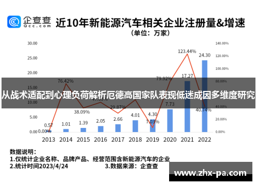 从战术适配到心理负荷解析厄德高国家队表现低迷成因多维度研究 从战术适配到心理负荷解析厄德高国家队表现低迷成因多维度研究