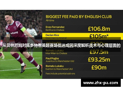 从贝林厄姆对阵多特看英超赛场低迷成因深度解析战术与心理层面的 从贝林厄姆对阵多特看英超赛场低迷成因深度解析战术与心理层面的