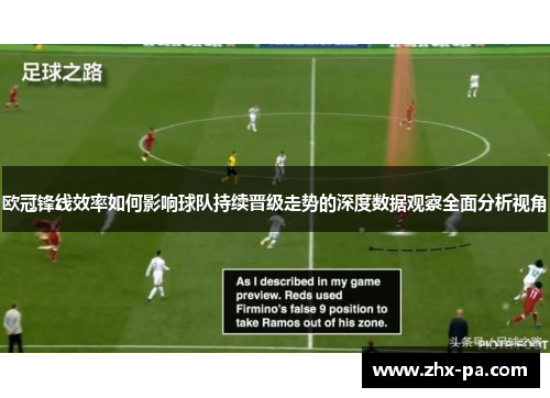 欧冠锋线效率如何影响球队持续晋级走势的深度数据观察全面分析视角 欧冠锋线效率如何影响球队持续晋级走势的深度数据观察全面分析视角