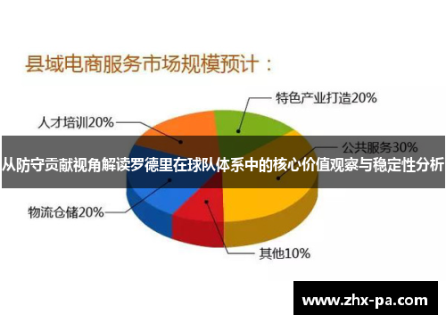 从防守贡献视角解读罗德里在球队体系中的核心价值观察与稳定性分析 从防守贡献视角解读罗德里在球队体系中的核心价值观察与稳定性分析