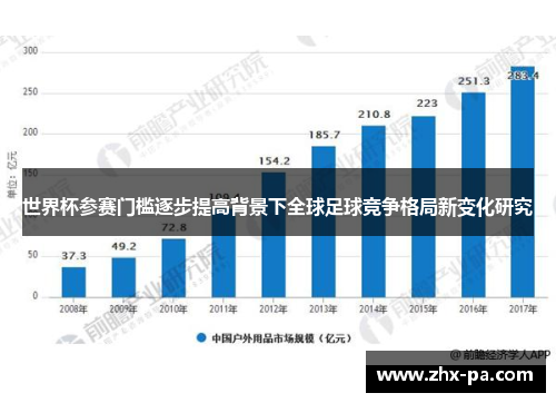 世界杯参赛门槛逐步提高背景下全球足球竞争格局新变化研究 世界杯参赛门槛逐步提高背景下全球足球竞争格局新变化研究