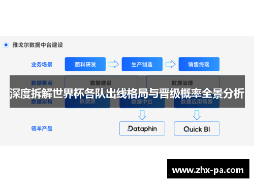 深度拆解世界杯各队出线格局与晋级概率全景分析
