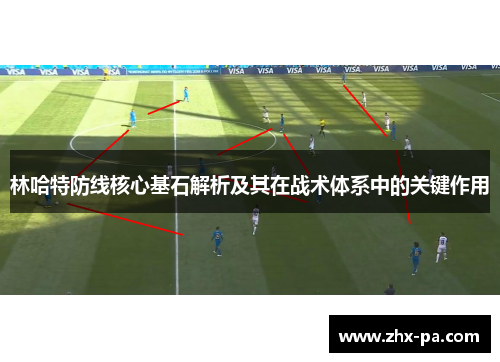 林哈特防线核心基石解析及其在战术体系中的关键作用 林哈特防线核心基石解析及其在战术体系中的关键作用